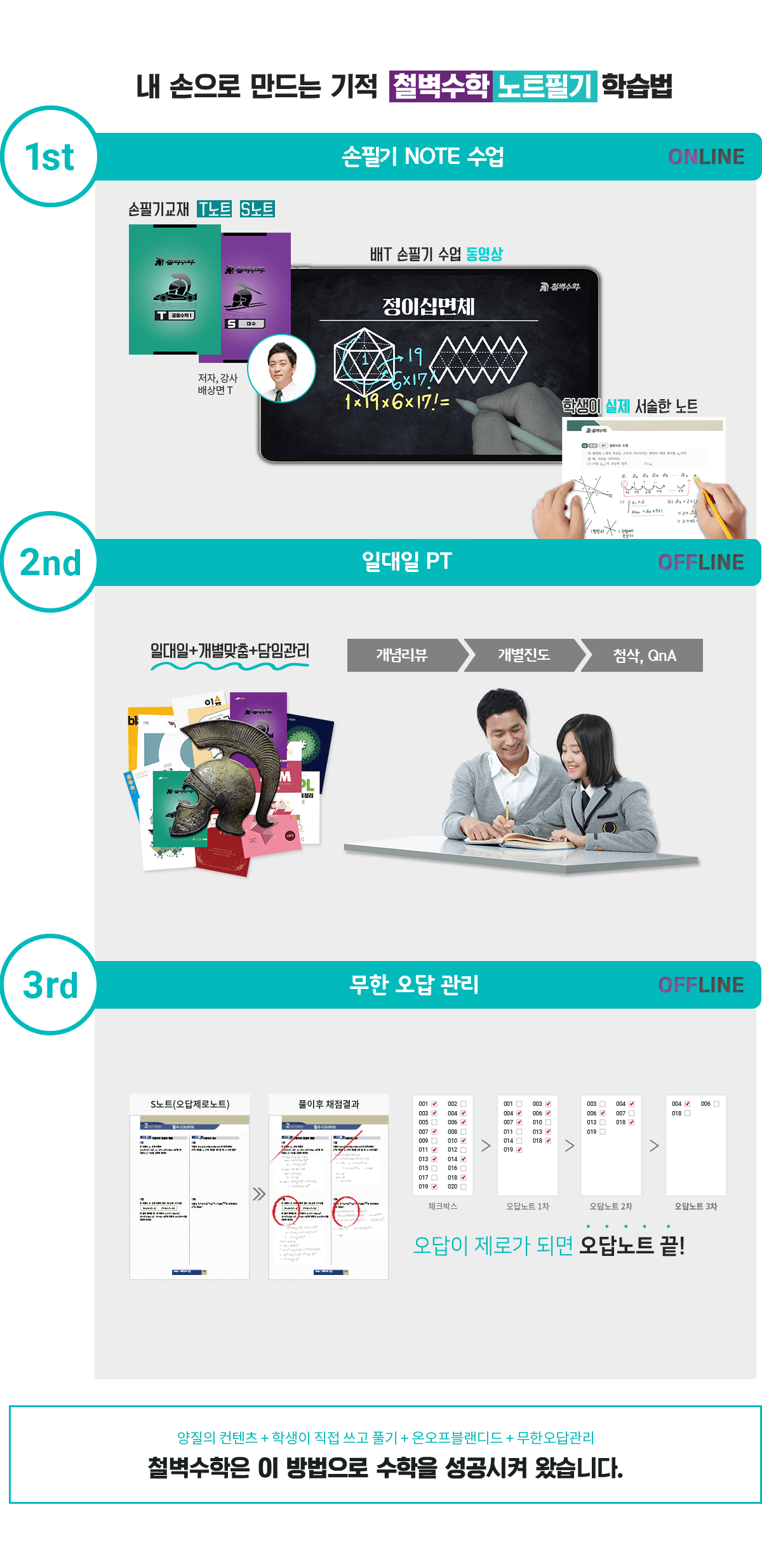온오프 3Step 학습 내용